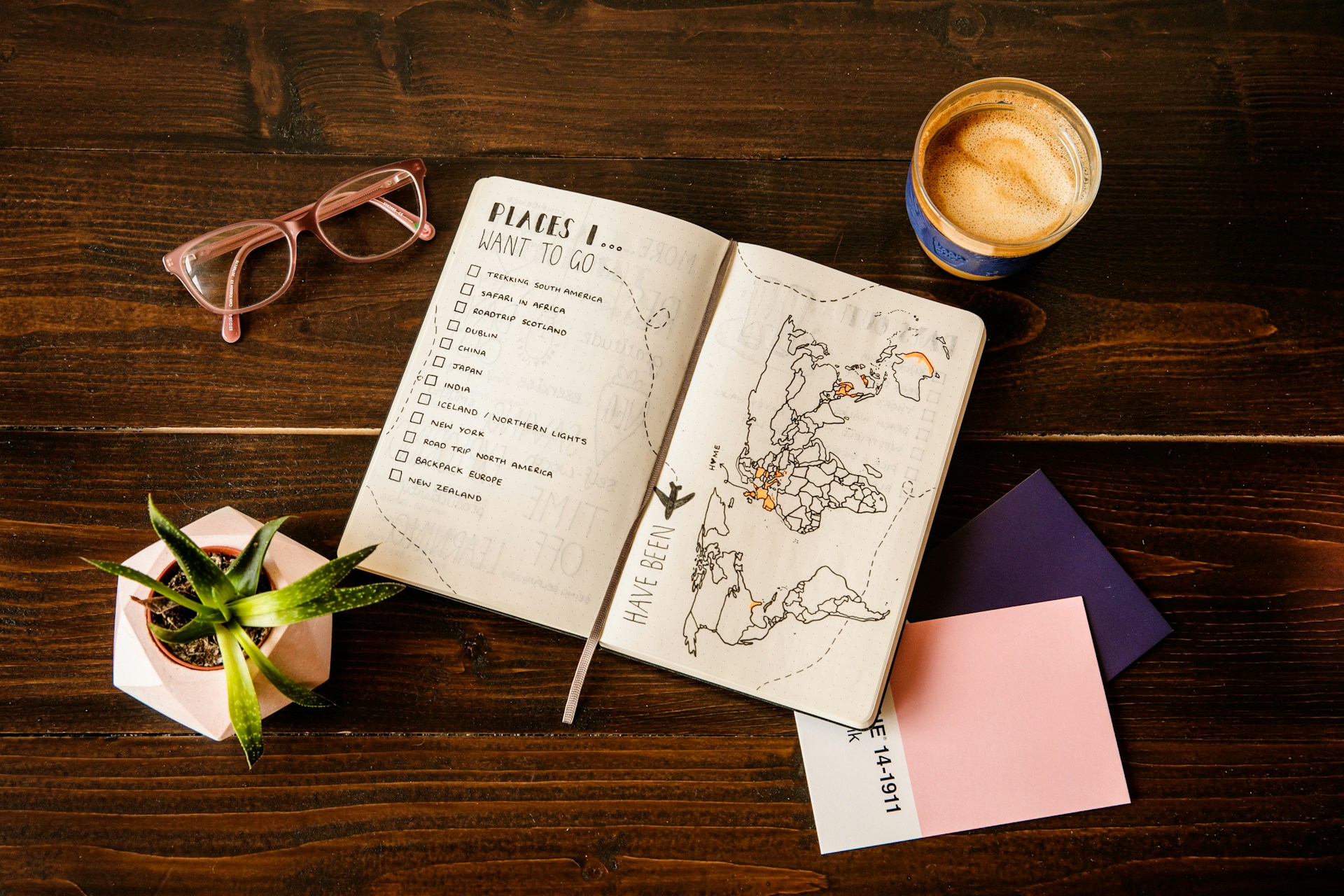 pre-flight checklist